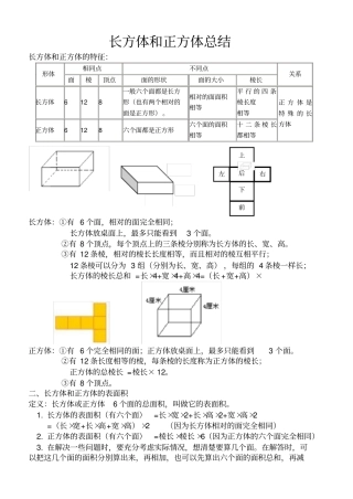 长方体和正方体知识点总结