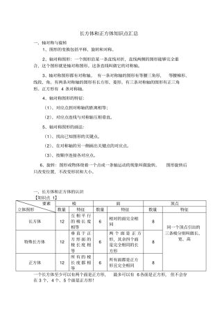 长方体和正方体知识点汇总