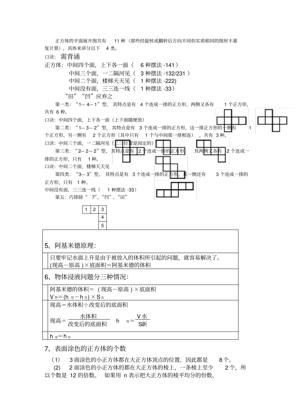 长方体正方体专题训练_第2页