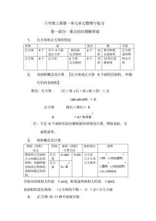 长方体正方体专题训练