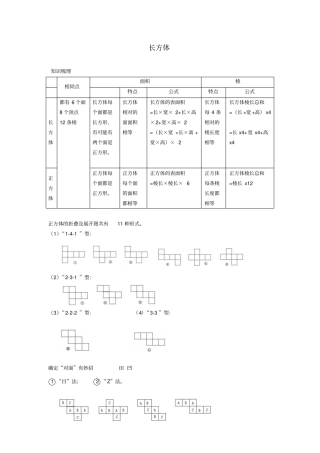 长方体展开与折叠