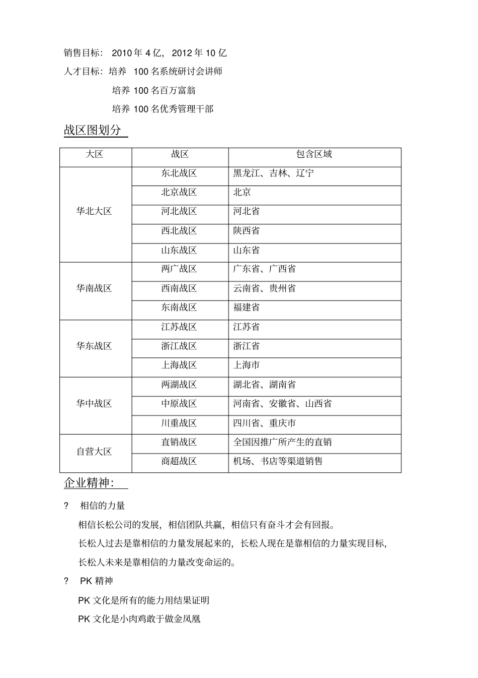 长松组织系统七大系统示例1组织结构系统_第3页