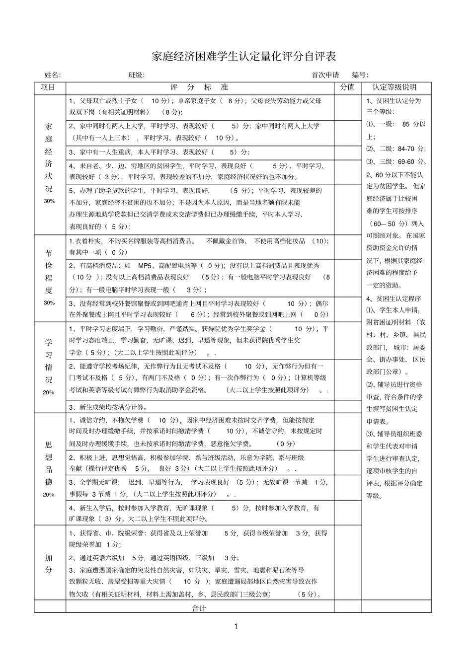 长江大学家庭经济困难学生贫困认定量化评分自评表_第1页