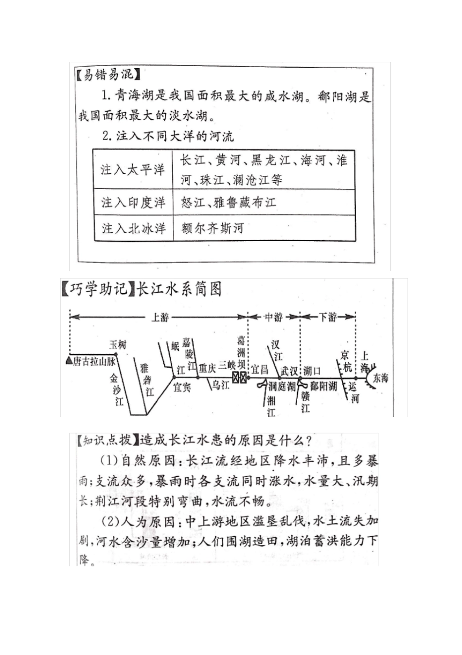 长江黄河的知识点总结_第3页
