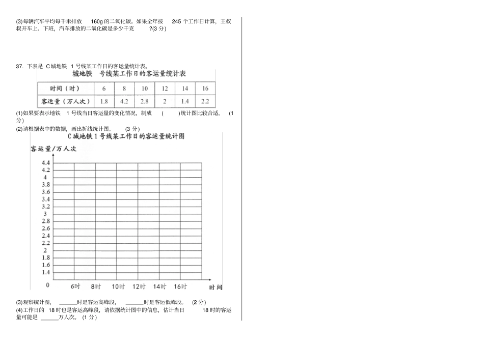 长沙2018年小学毕业质量测试卷-数学_第3页