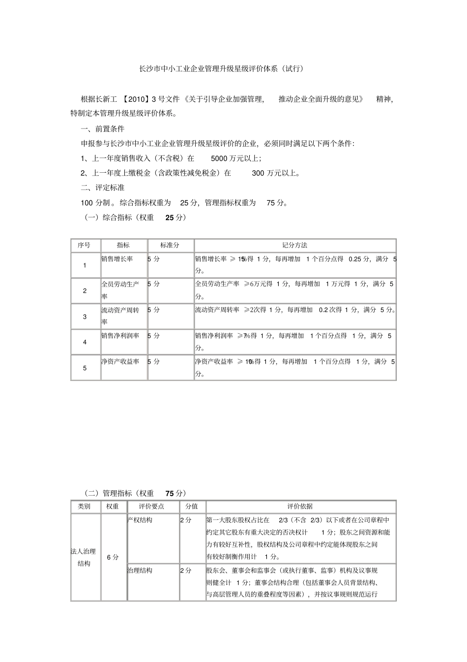 长沙中小工业企业管理升级星级评价体系长沙中小_第1页