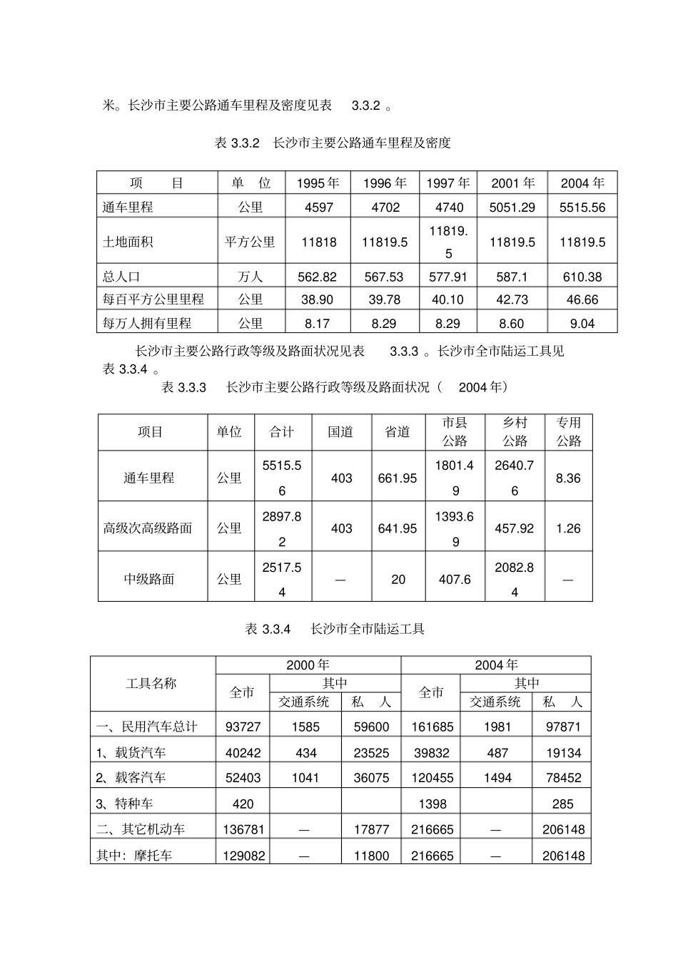 长沙交通状况现状分析及相关建议_第3页