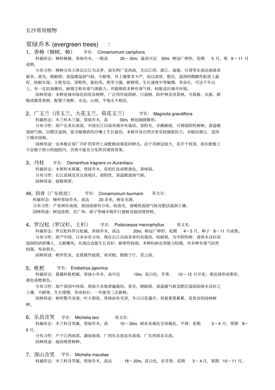 长沙常用植物_第1页