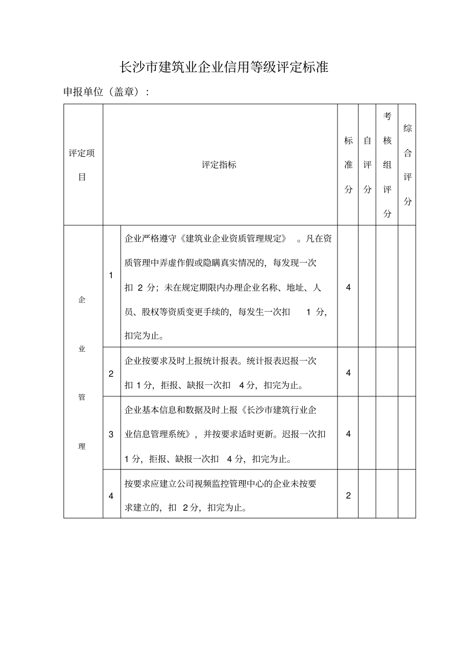 长沙建筑企业信用等级评定标准_第1页