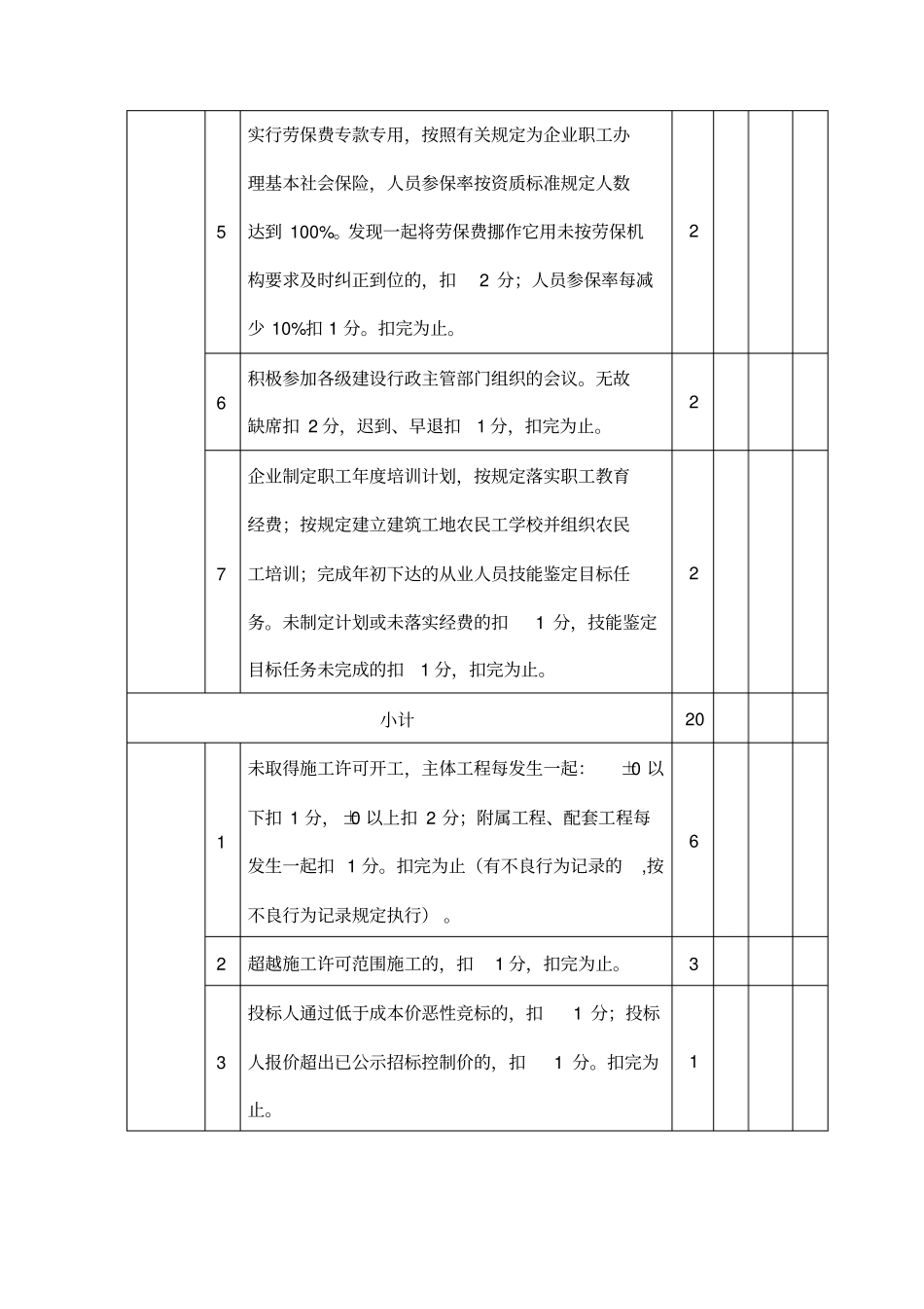 长沙建筑企业信用等级评定标准_第2页
