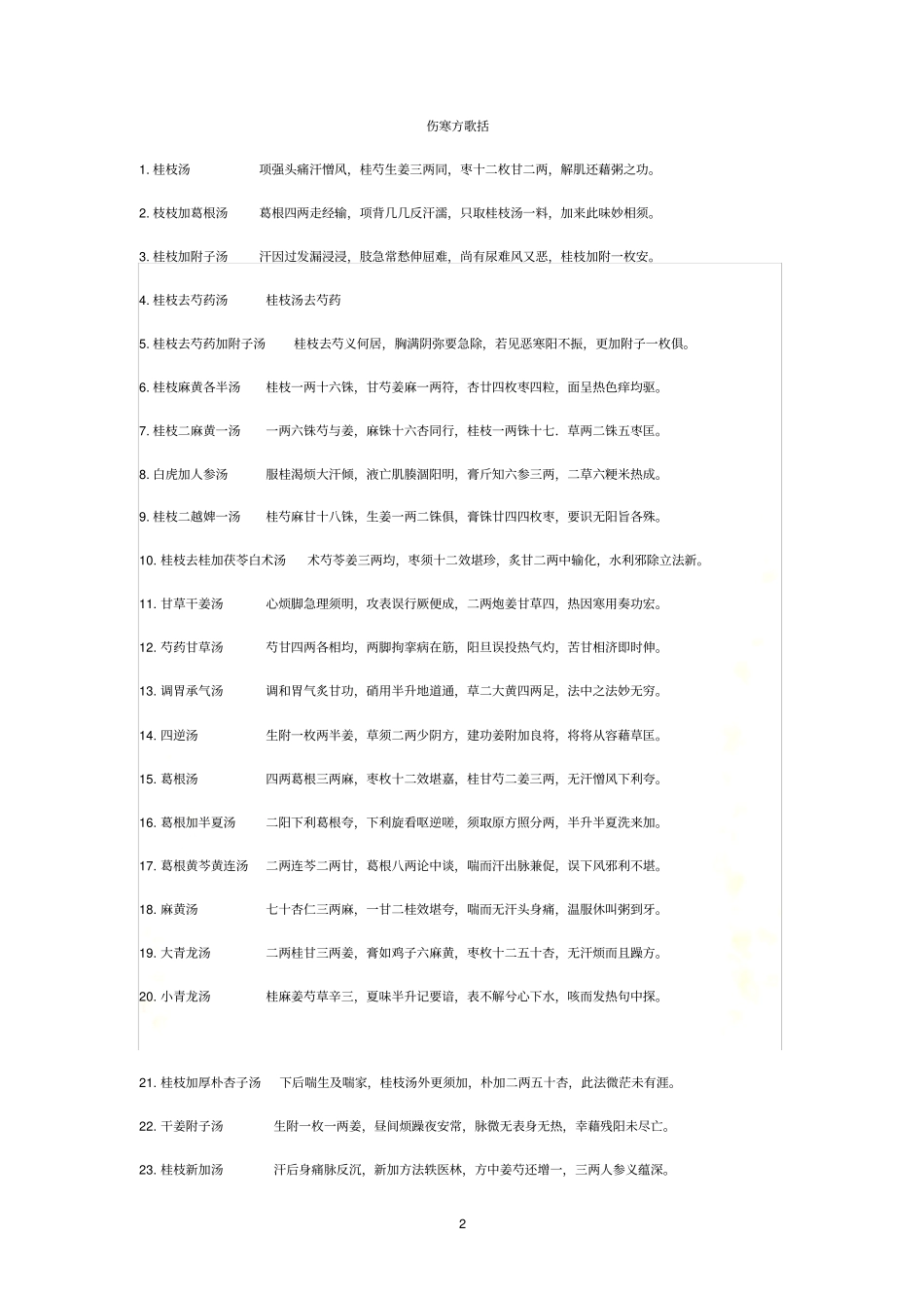 长沙方歌括伤寒、金匮--简小_第2页