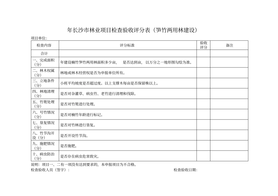 长沙林业项目检查验收评分表_第3页