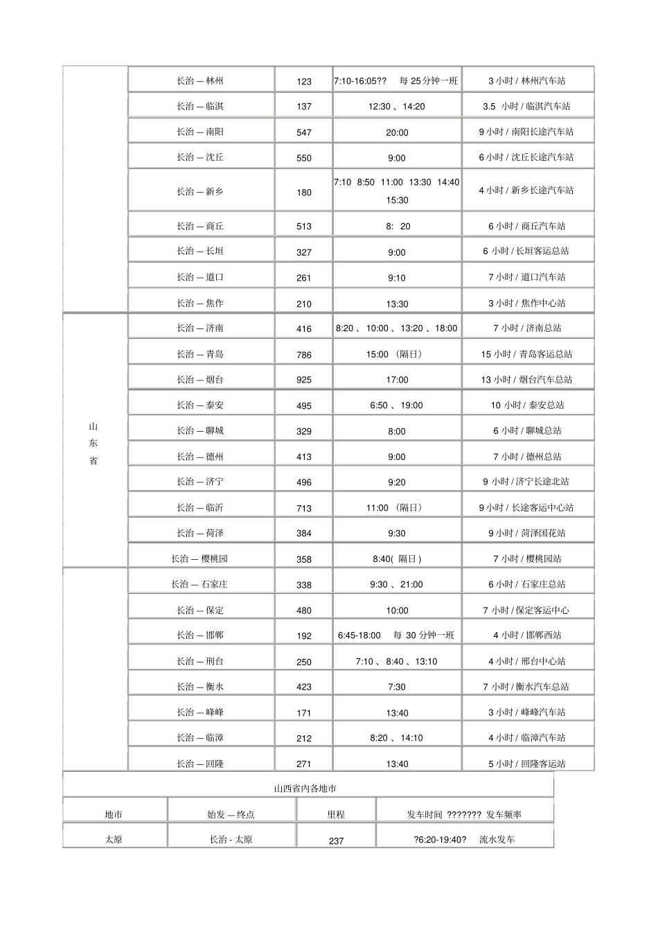 长治客运中心发车时间_第2页