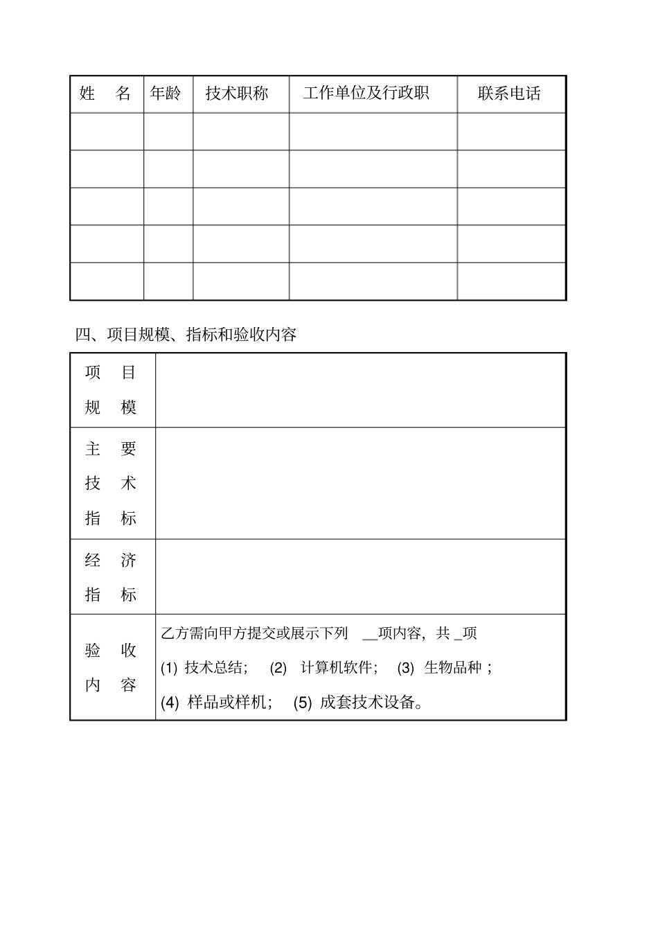 长治科技项目合同书_第3页