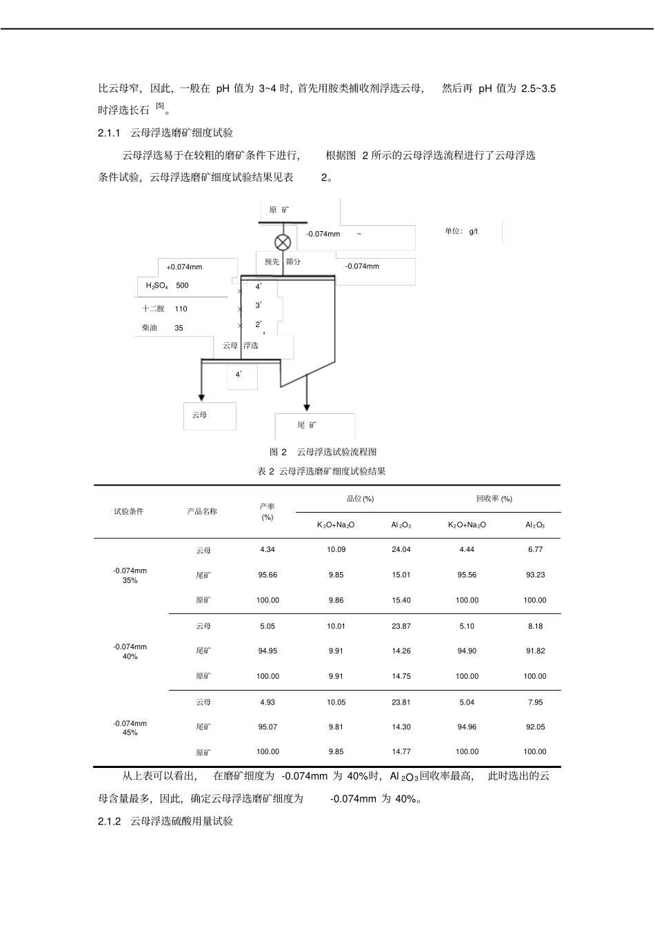 长石选矿论文-矿产综合利用汇总_第3页