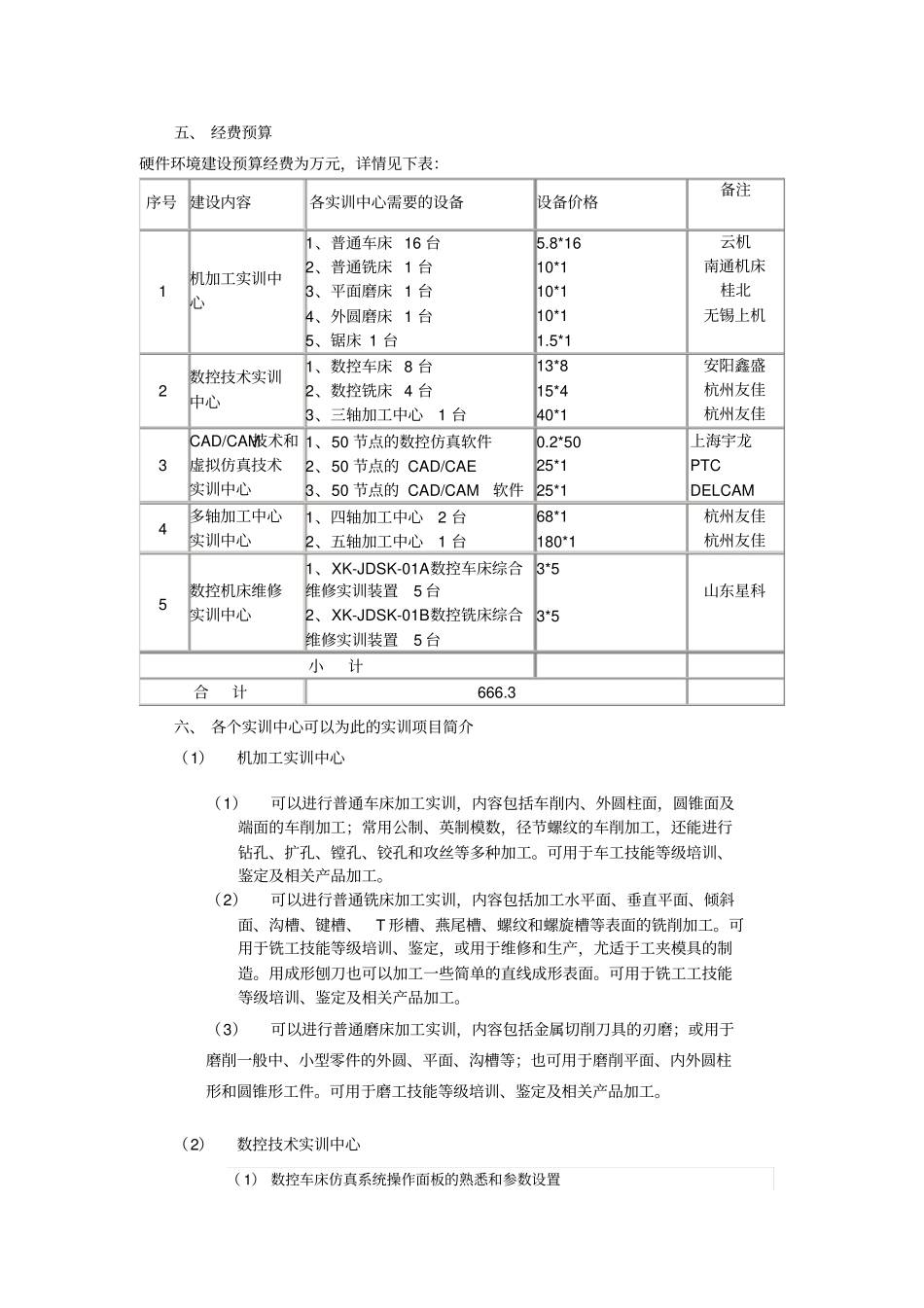 长葛实训基地建设方案_第3页