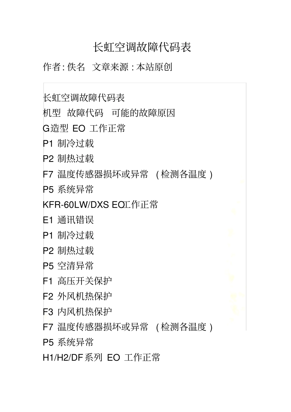 长虹空调故障代码表1715070_第2页