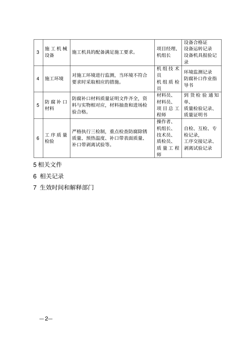 长输管道工程防腐补口补伤质量管控实施细则_第2页