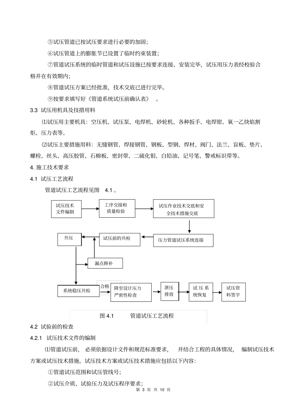 长输管道试压方案_第3页