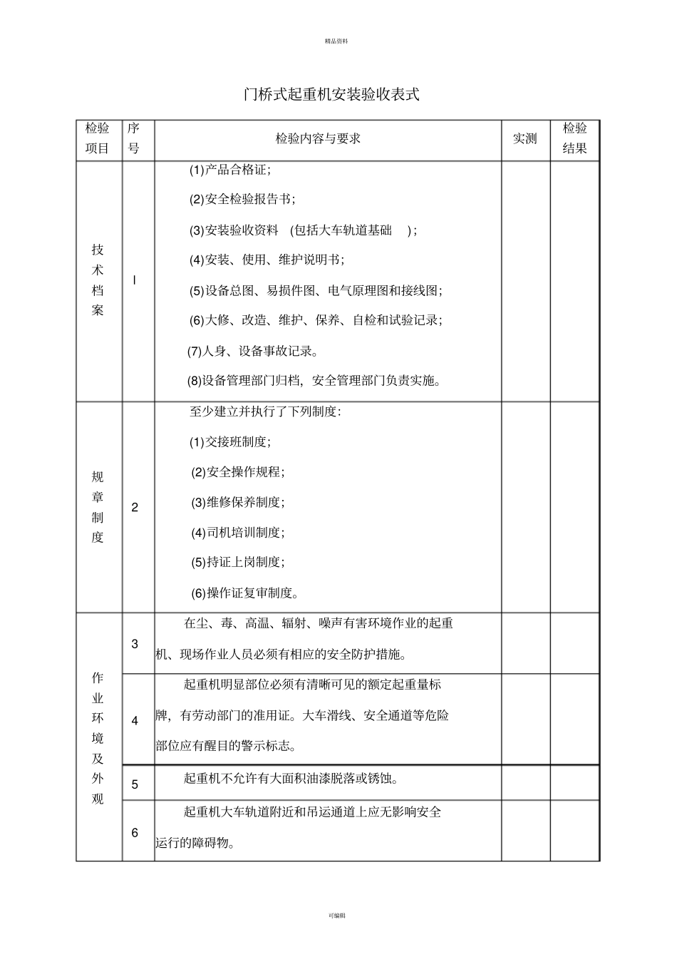 门、桥式起重机安装验收表式_第2页