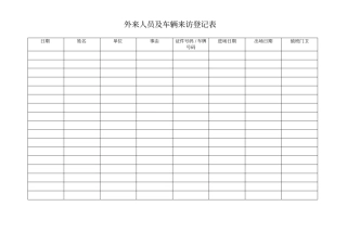 门卫人员车辆登记表