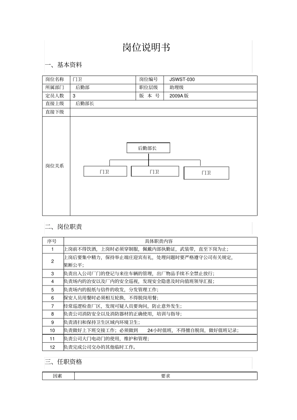 门卫保安的岗位说明书_第1页