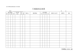 门岗进出记录表