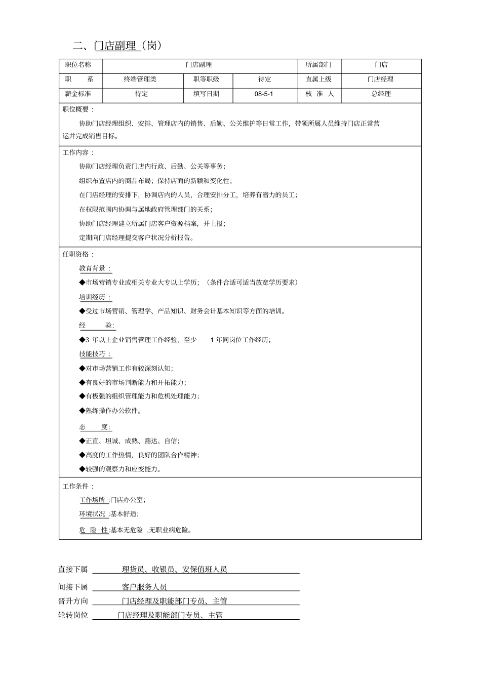 门店各职员岗位说明书_第2页