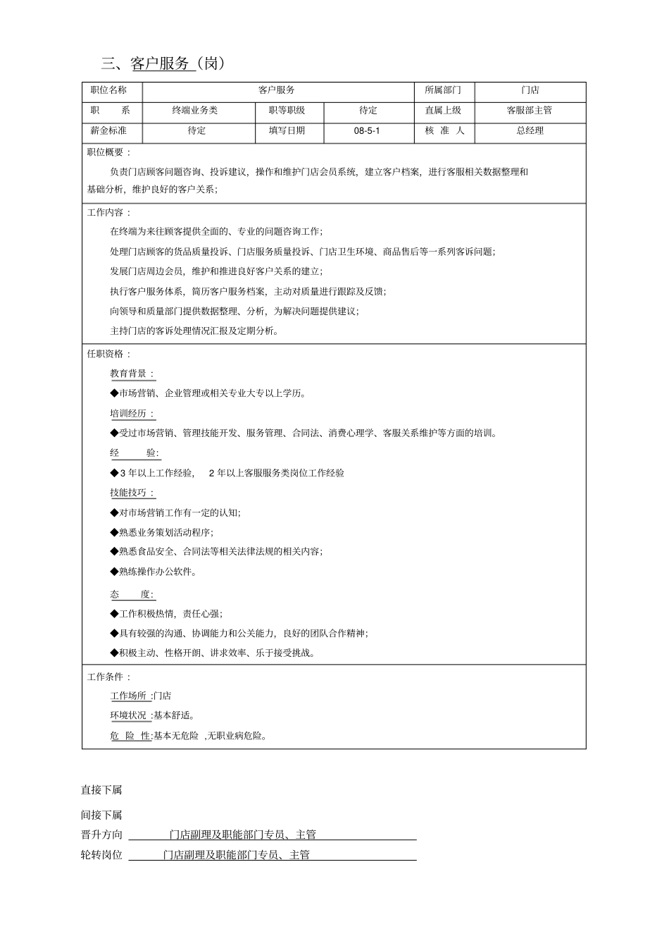 门店各职员岗位说明书_第3页