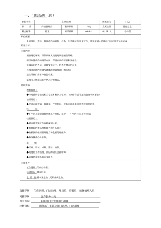 门店各职员岗位说明书