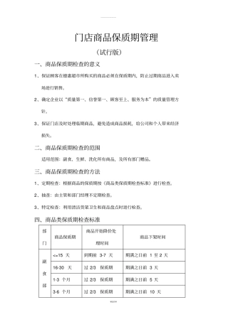 门店商品保质期管理