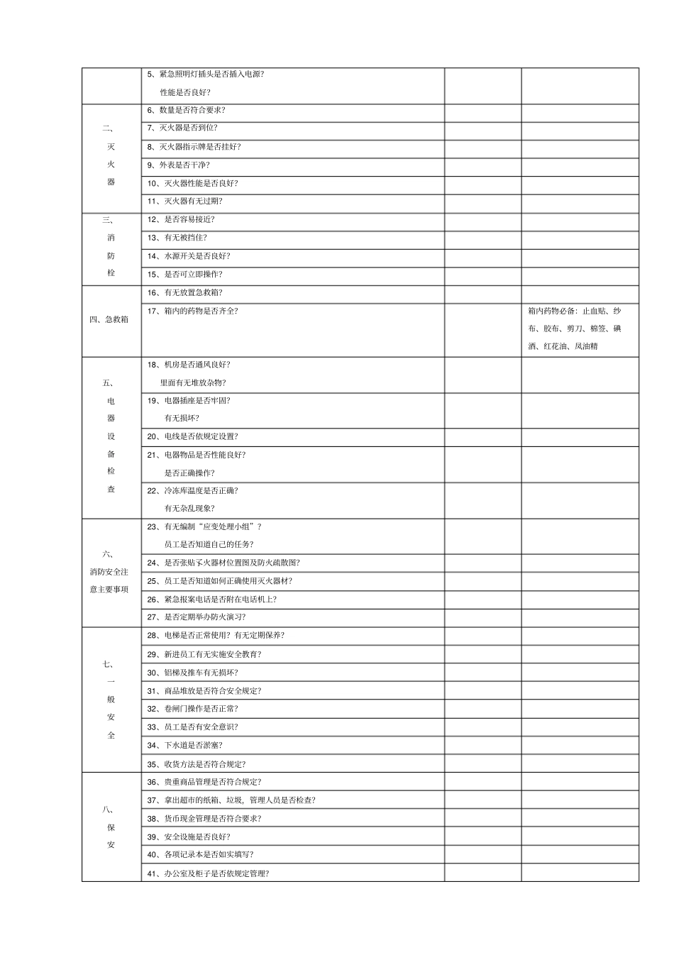 门店安全管理手册_第3页