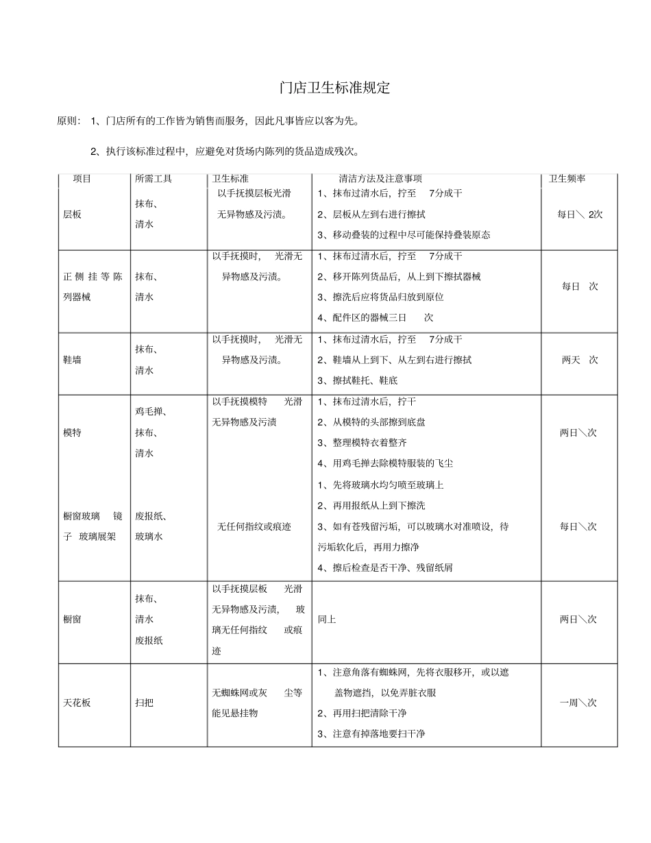 门店打扫卫生流程_第1页