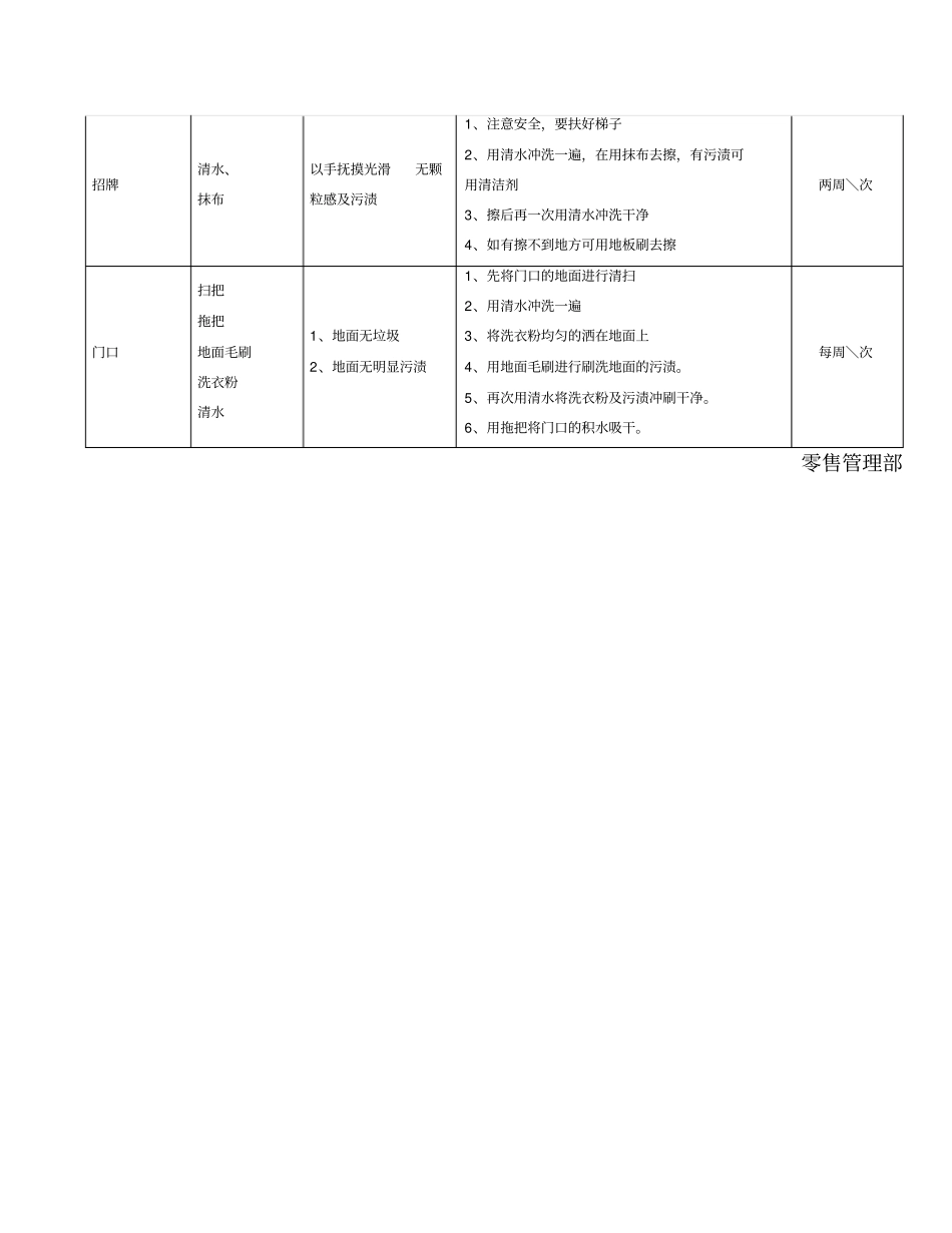 门店打扫卫生流程_第3页