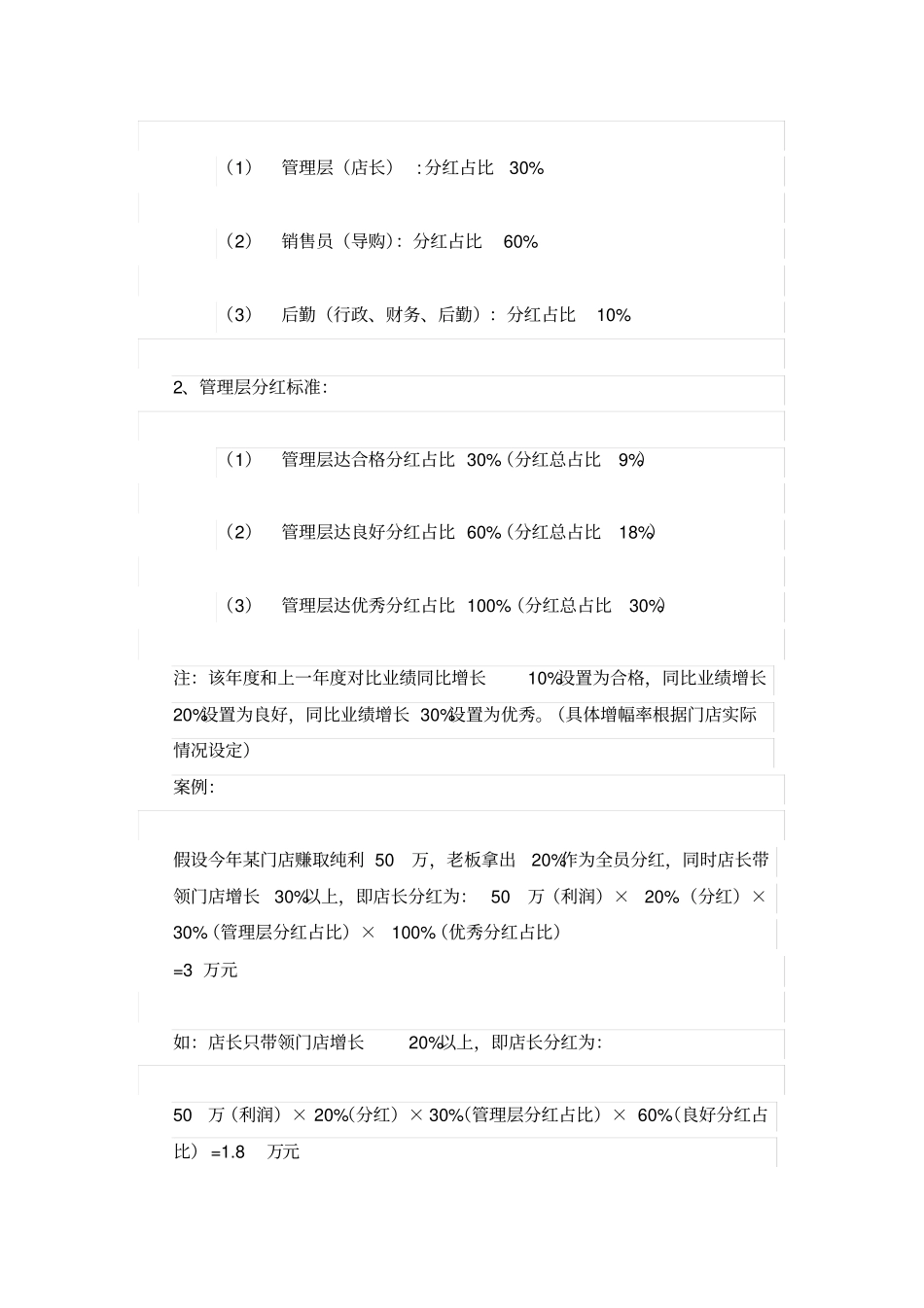 门店承包制分红方案_第3页