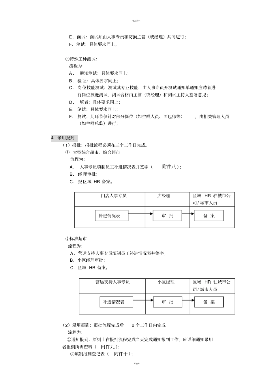 门店招聘管理规定_第3页