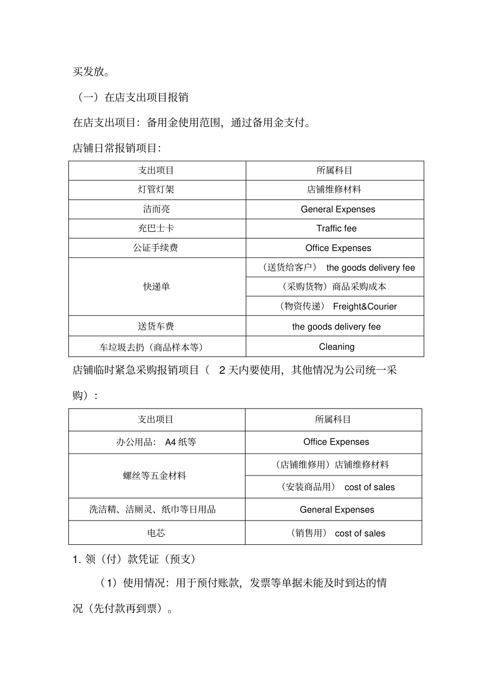 门店支出管理_第2页