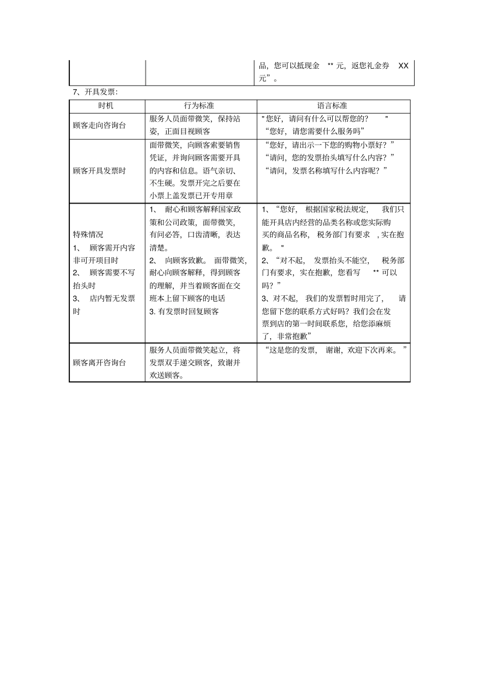 门店服务标准_第3页