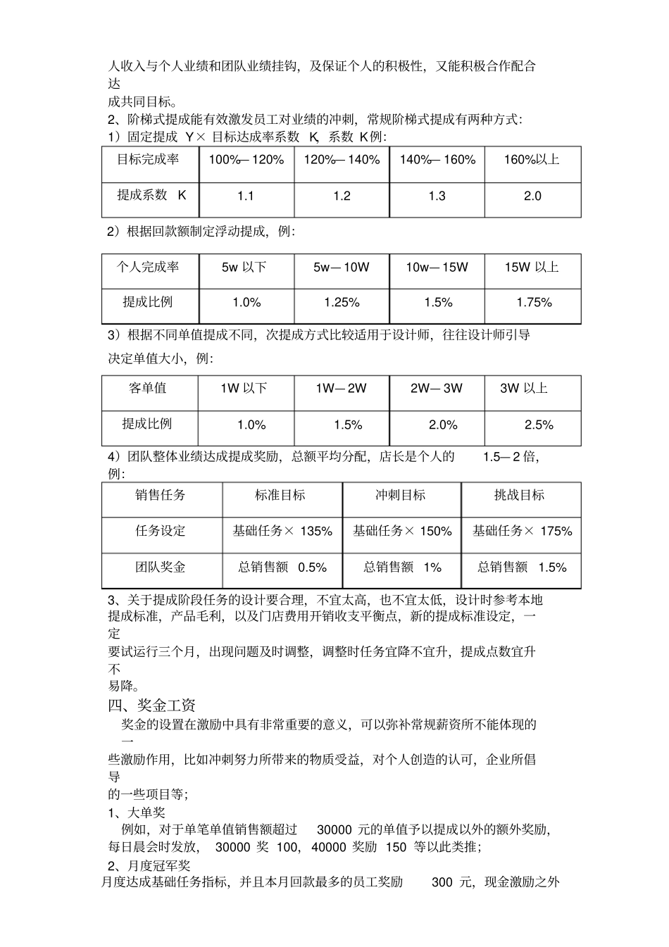 门店标准化薪酬方案_第2页