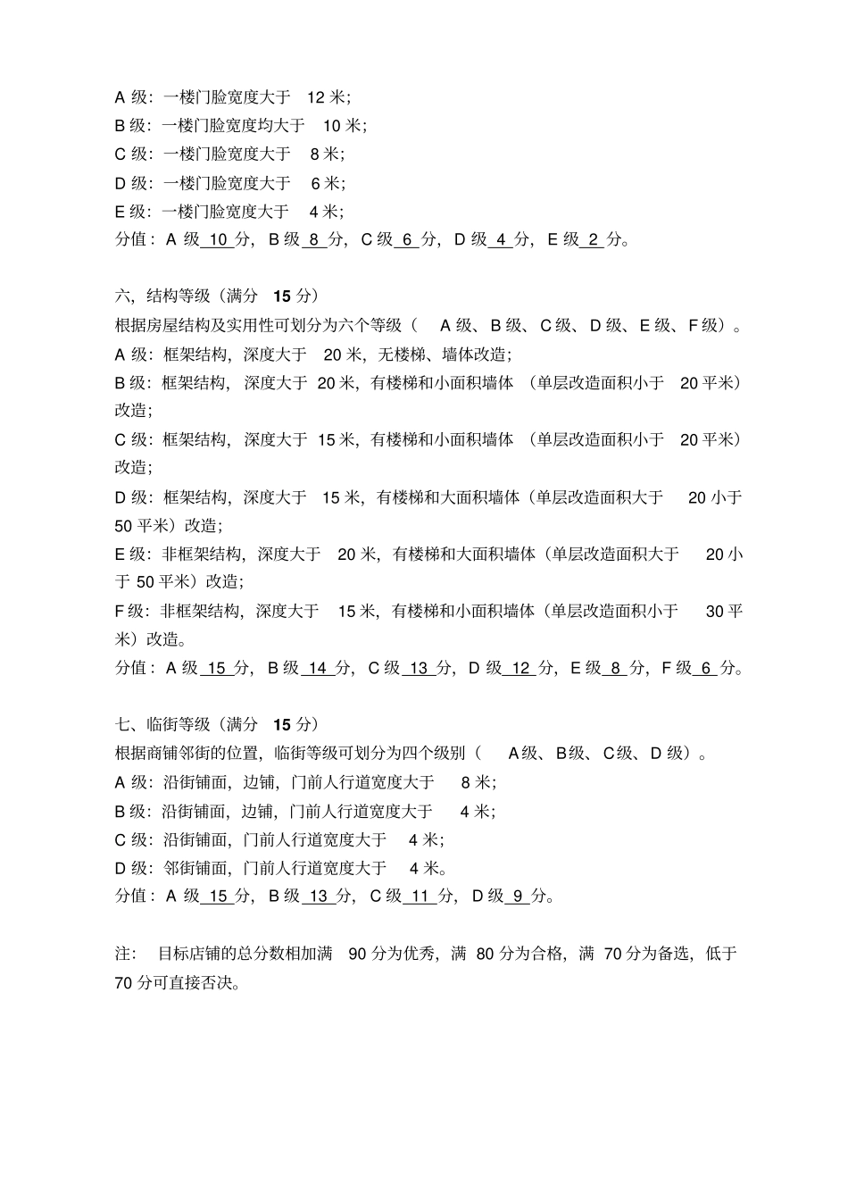 门店等级标准_第3页