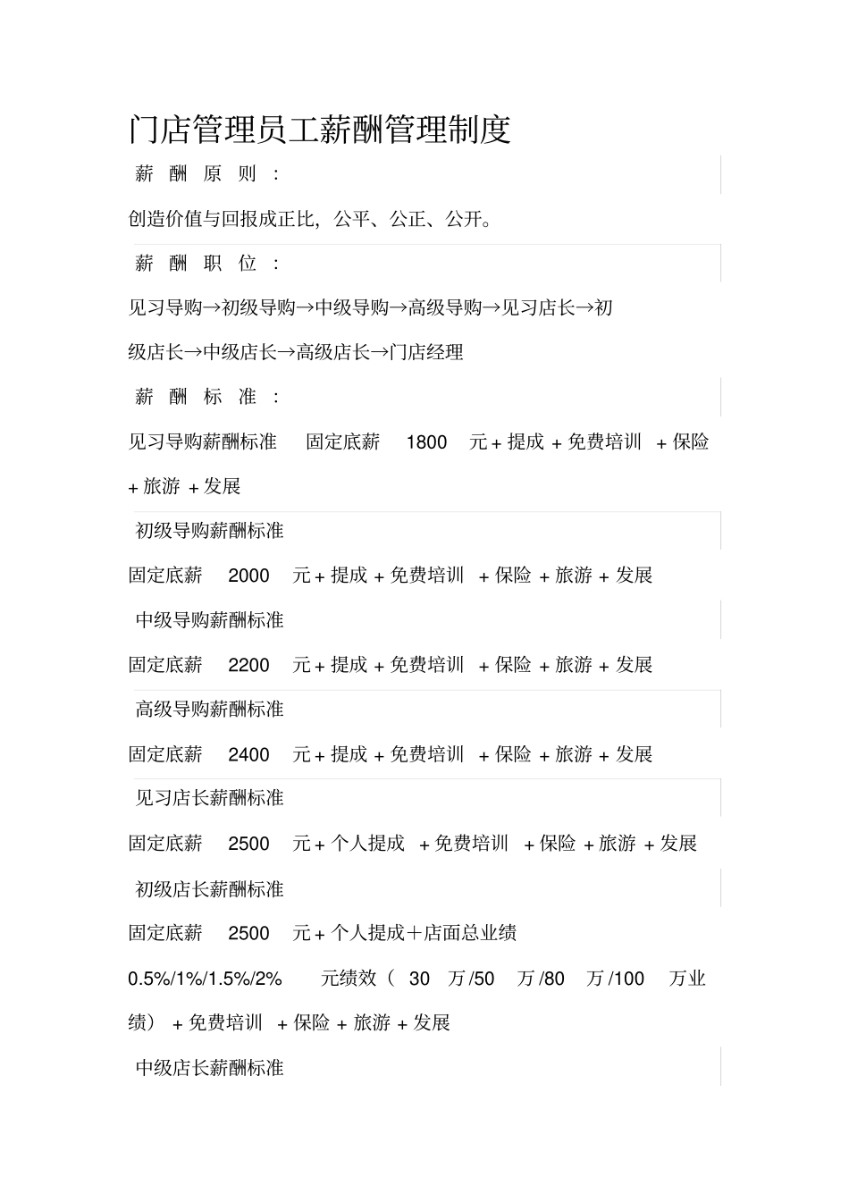 门店管理员工薪酬管理制度_第1页