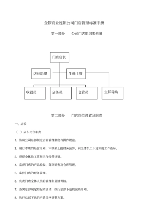 门店管理标准手册