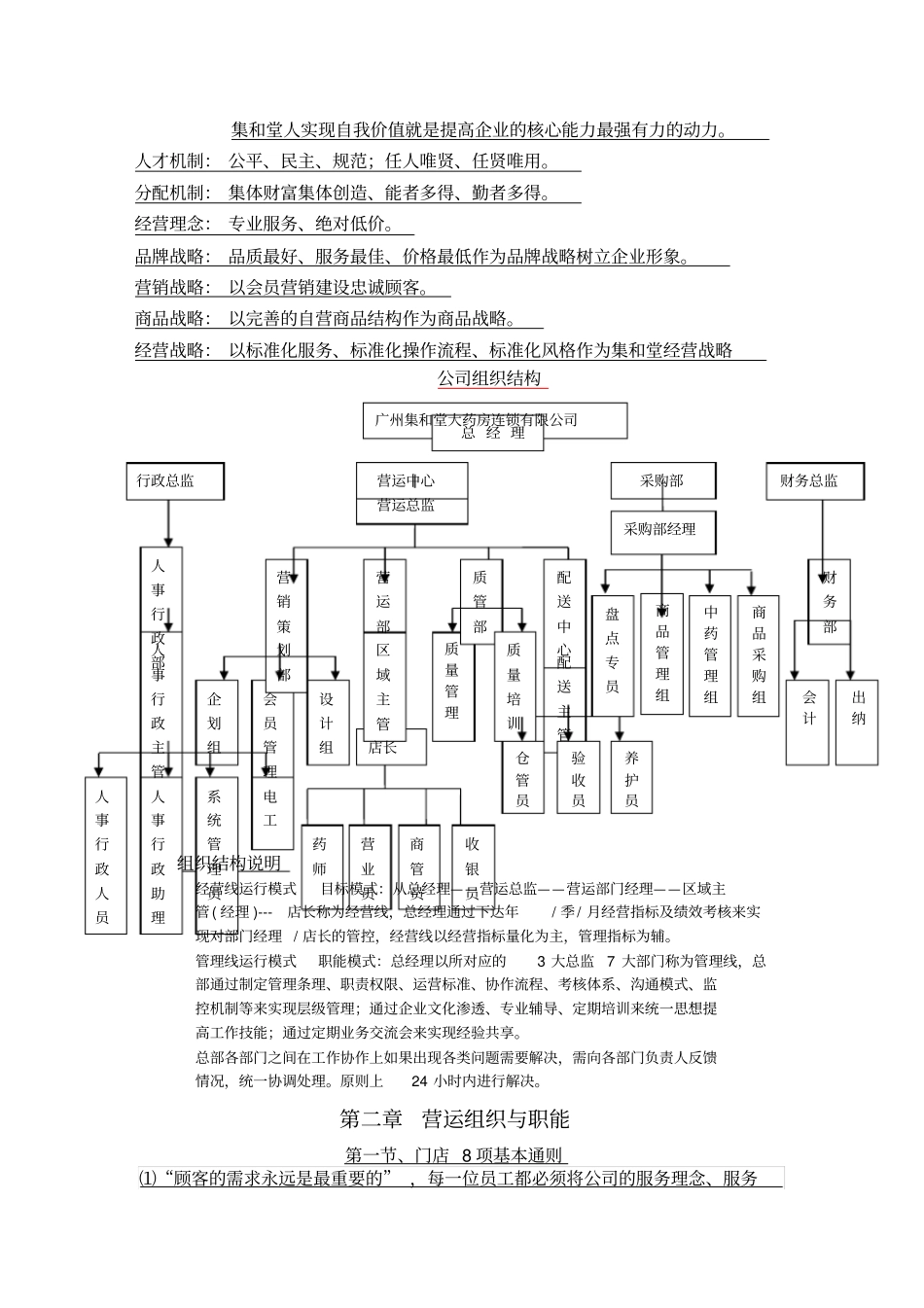 门店管理运营手册_第3页
