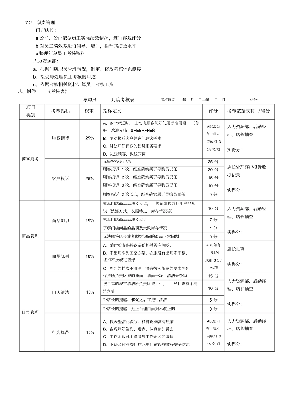 门店薪酬绩效管理制度_第2页