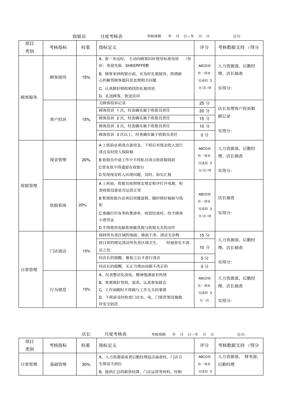 门店薪酬绩效管理制度_第3页