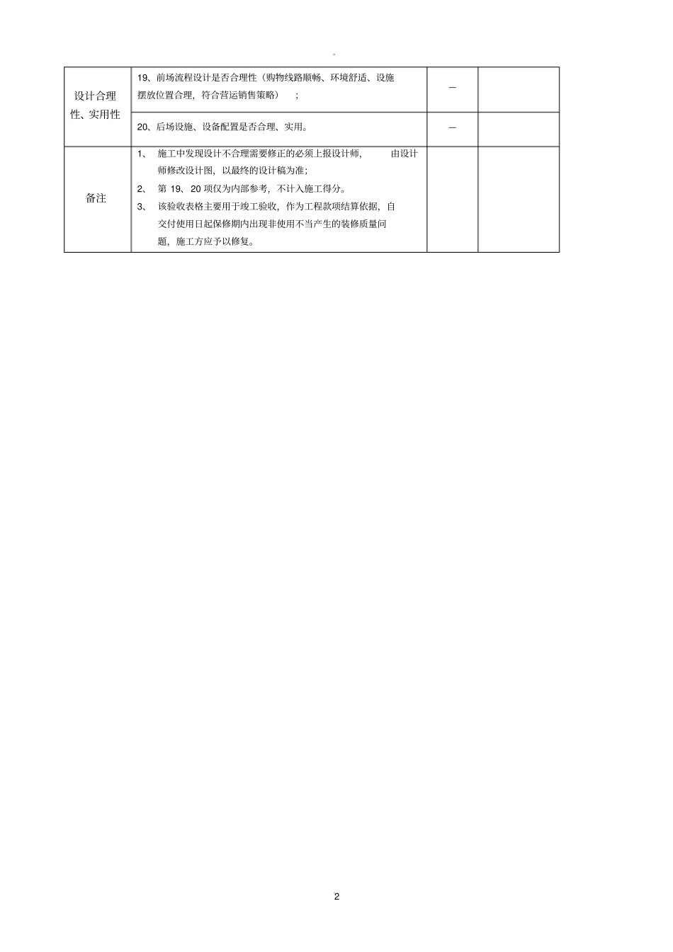 门店装修工程验收单模版_第2页