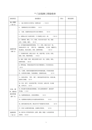 门店装修工程验收单模版