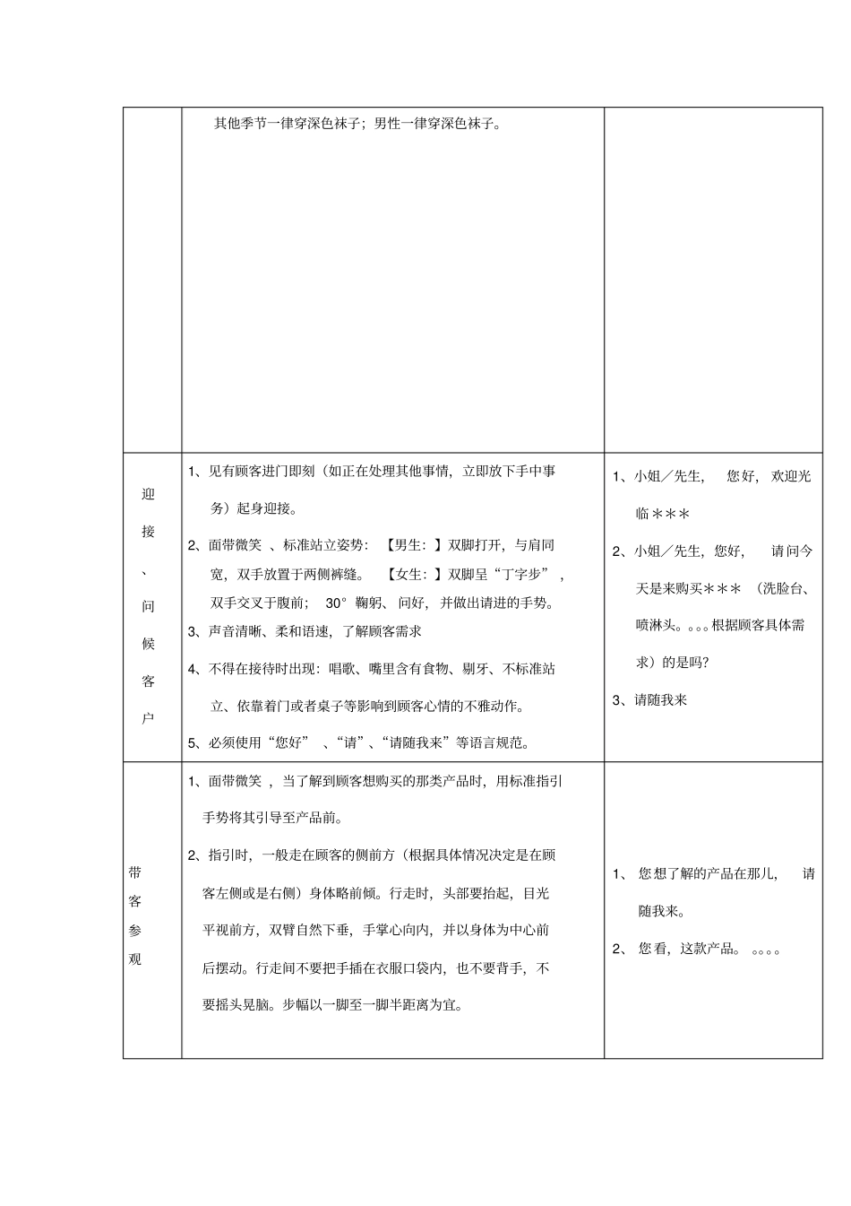 门店销售标准服务流程_第2页
