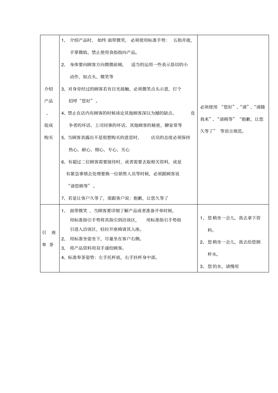 门店销售标准服务流程_第3页