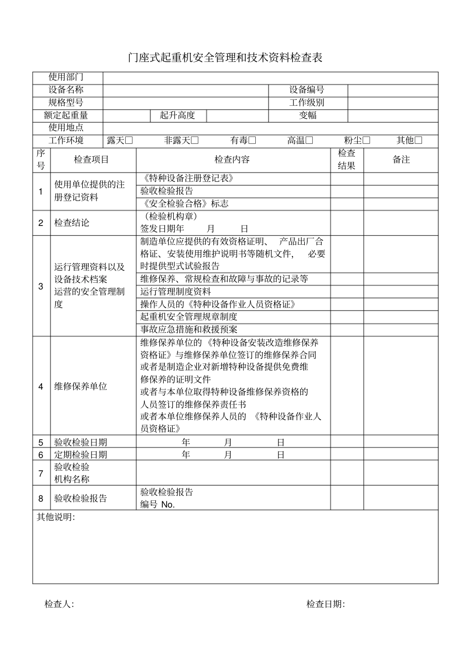 门座式起重机安全检查表_第1页